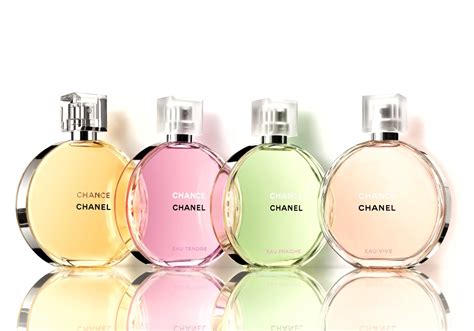 chanel chance perfume change color|newest Chanel chance perfume.